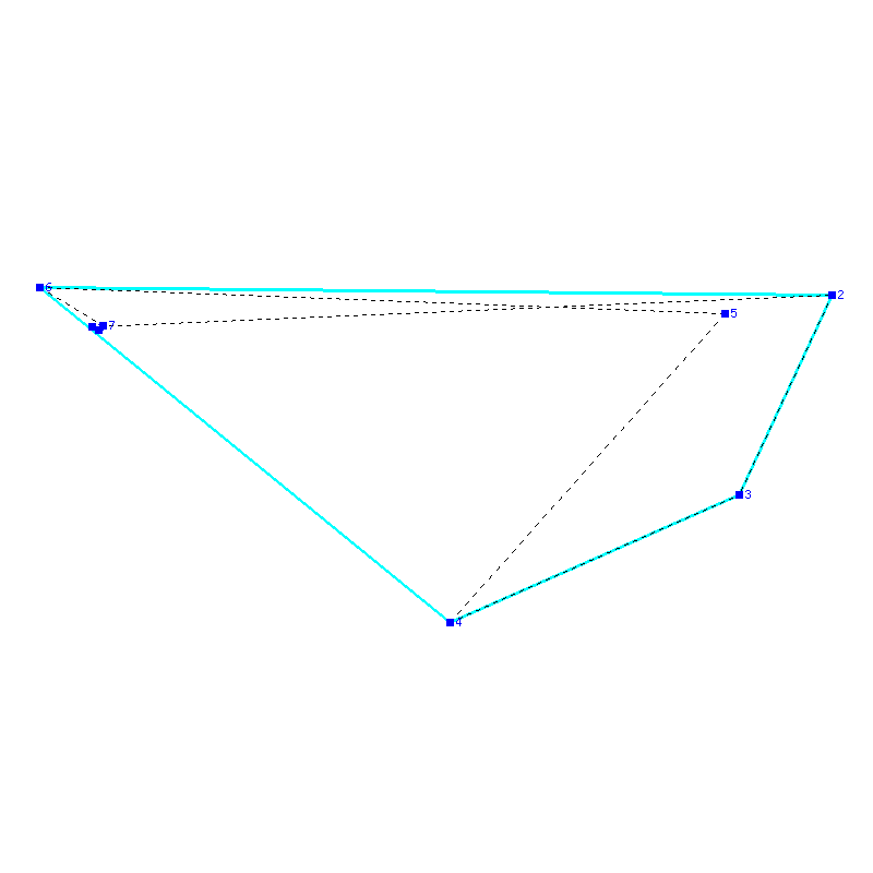 Flugauswertung